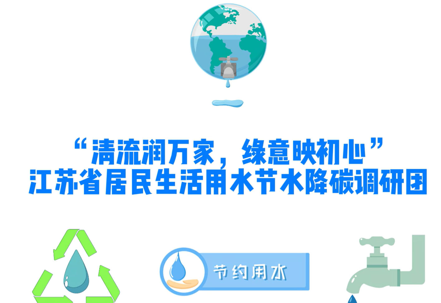 河海學子三下鄉(xiāng)實踐視頻｜走訪居民用水足跡 倡導綠色低碳生活