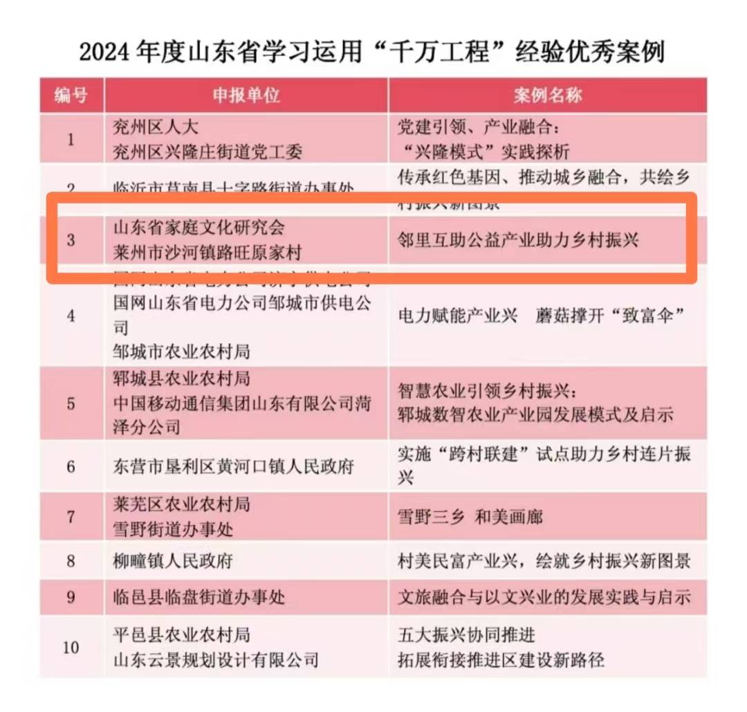 鄰里互助繪原家新景，“千萬工程”彰鄉(xiāng)村殊榮