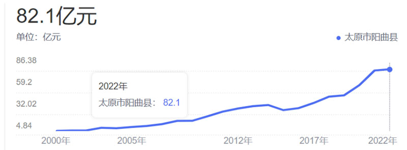 彩虹實踐隊關于鄉(xiāng)村振興“網絡云實踐”