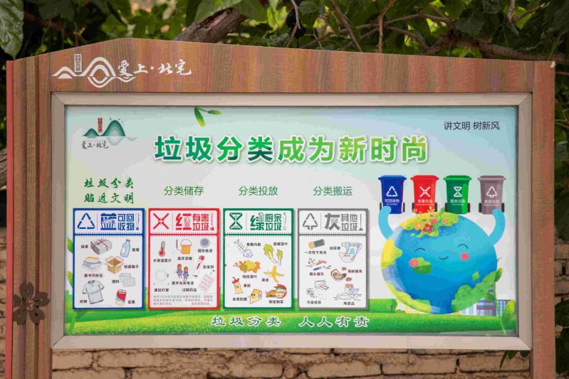 中國石油大學(xué)（華東）致遠(yuǎn)實踐隊致遠(yuǎn)實踐隊調(diào)研村莊垃圾分